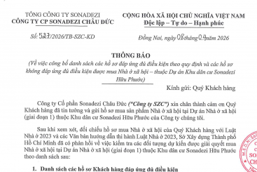 Thông báo công bố danh sách khách hàng mua Nhà ở xã hội
