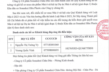 Thông báo về việc công bố danh sách các hồ sơ đáp ứng đủ điều kiện theo quy định được mua Nhà ở xã hội